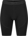 WW Long Shorts W Black