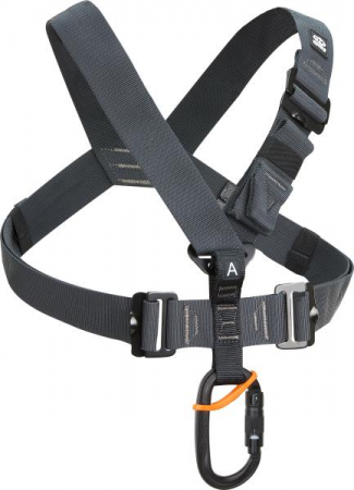 Top-X rintavaljas